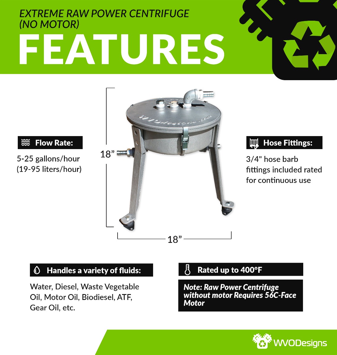 Raw Power Centrifuge NO MOTOR